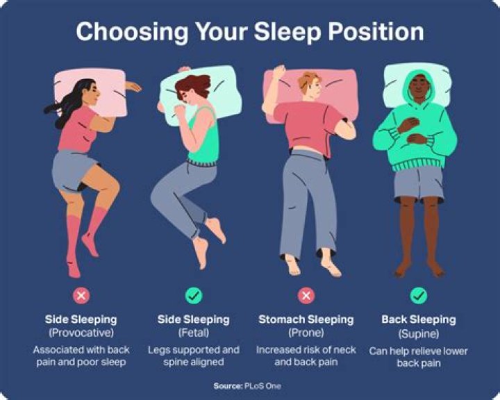 Does sleeping in a cold room help lose weight?