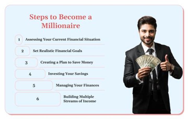 How can I become super smart?