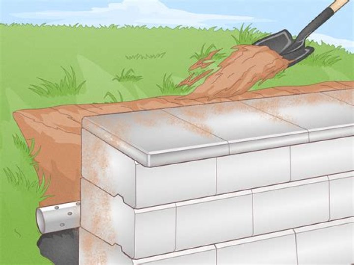 How do you build a topline?