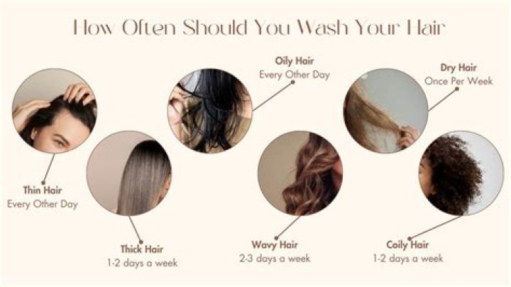 How do you wash ginger?