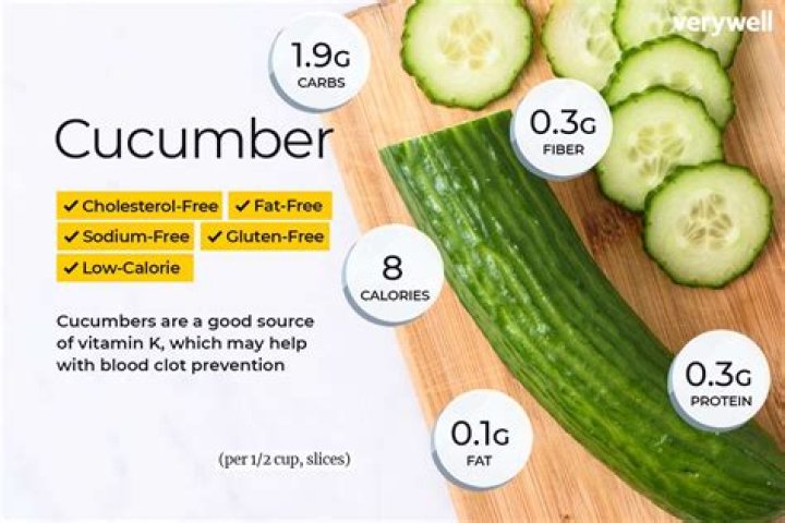 Is cucumber high in sugar?