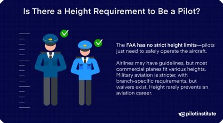 Is height required for pilot?