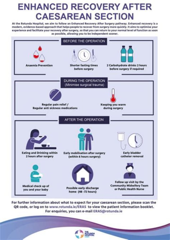 What should I eat immediately after C-section?