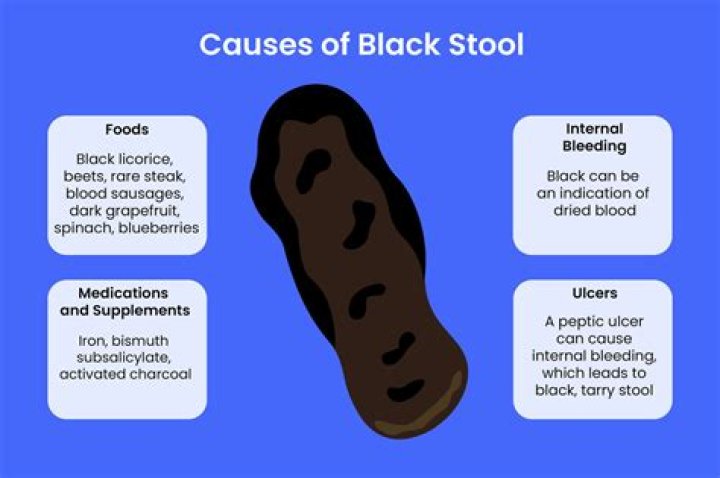 Why does my urethra look black?